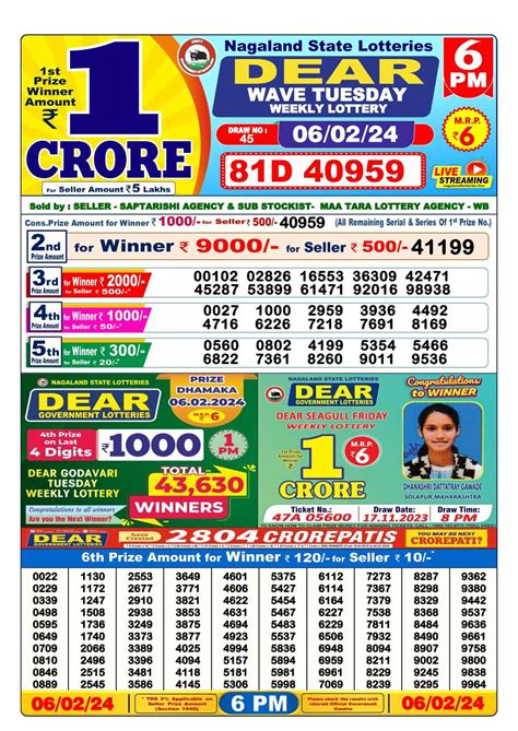 dhankesari com|dhankesari lottery result today.